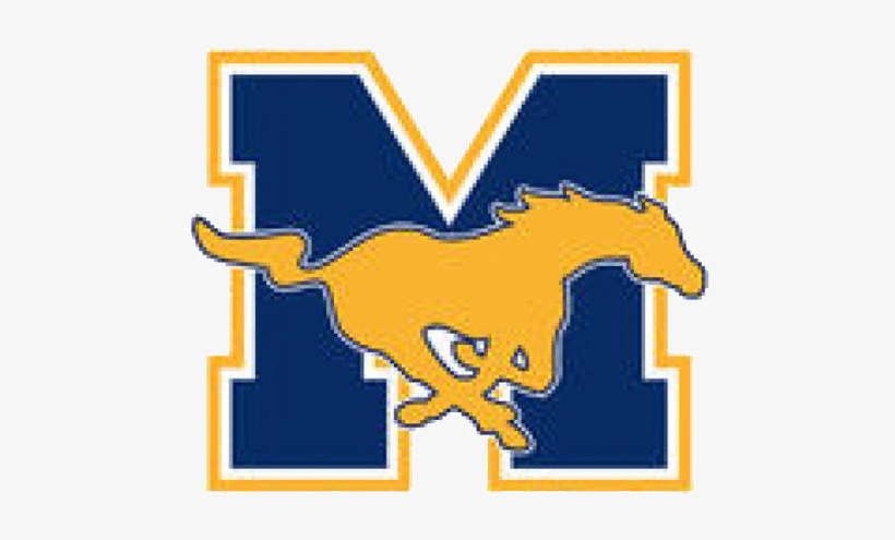 Milligan College Buffaloes, transparent png download