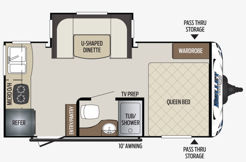 Bullet 1750rk Crossfire Travel Trailer - 1750rk Bullet, transparent png download