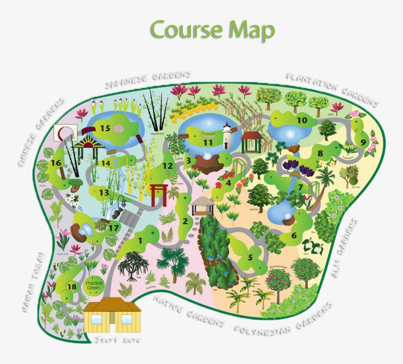 Click To View Full Size Course Map - Botanic Gardens Mini Golf, transparent png download