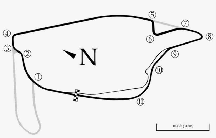 Pukekohe Park Raceway, transparent png download