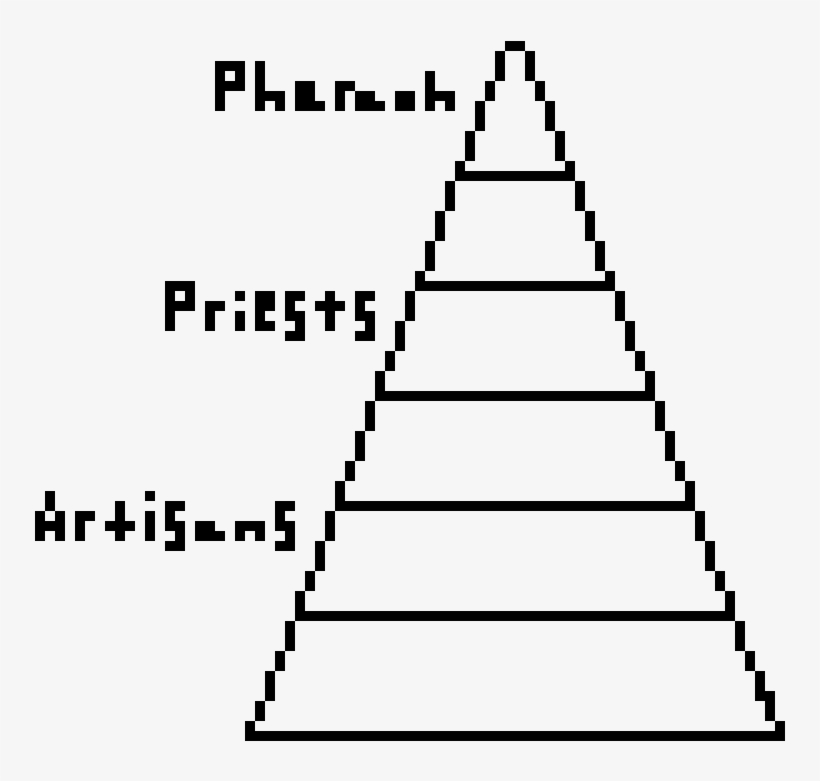 Egyptian Social Pyramid - Pixel Art, transparent png download