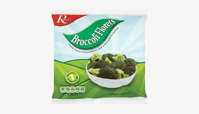 Ross Button Sprouts 450g, transparent png download