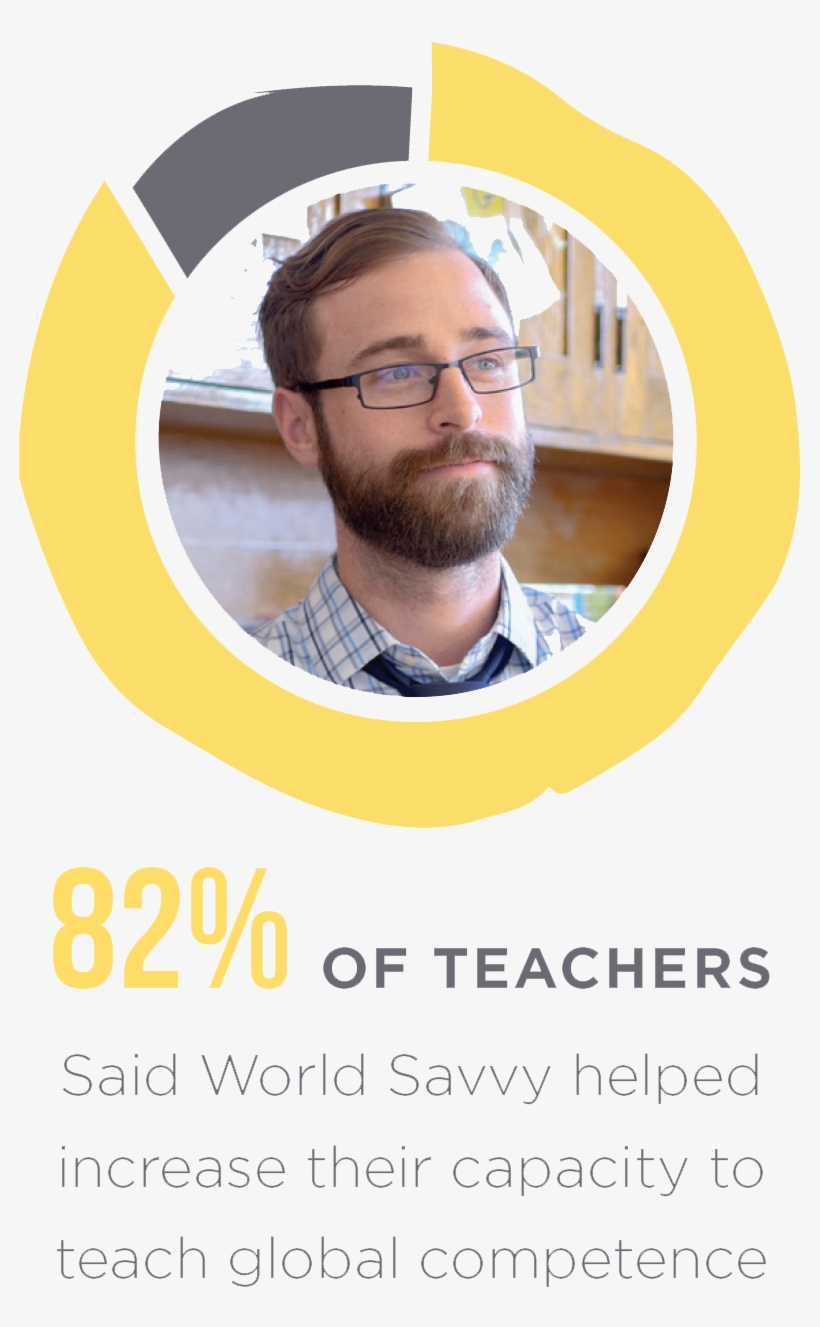 82 Percent Teachers - Tide Dry Cleaners, transparent png download