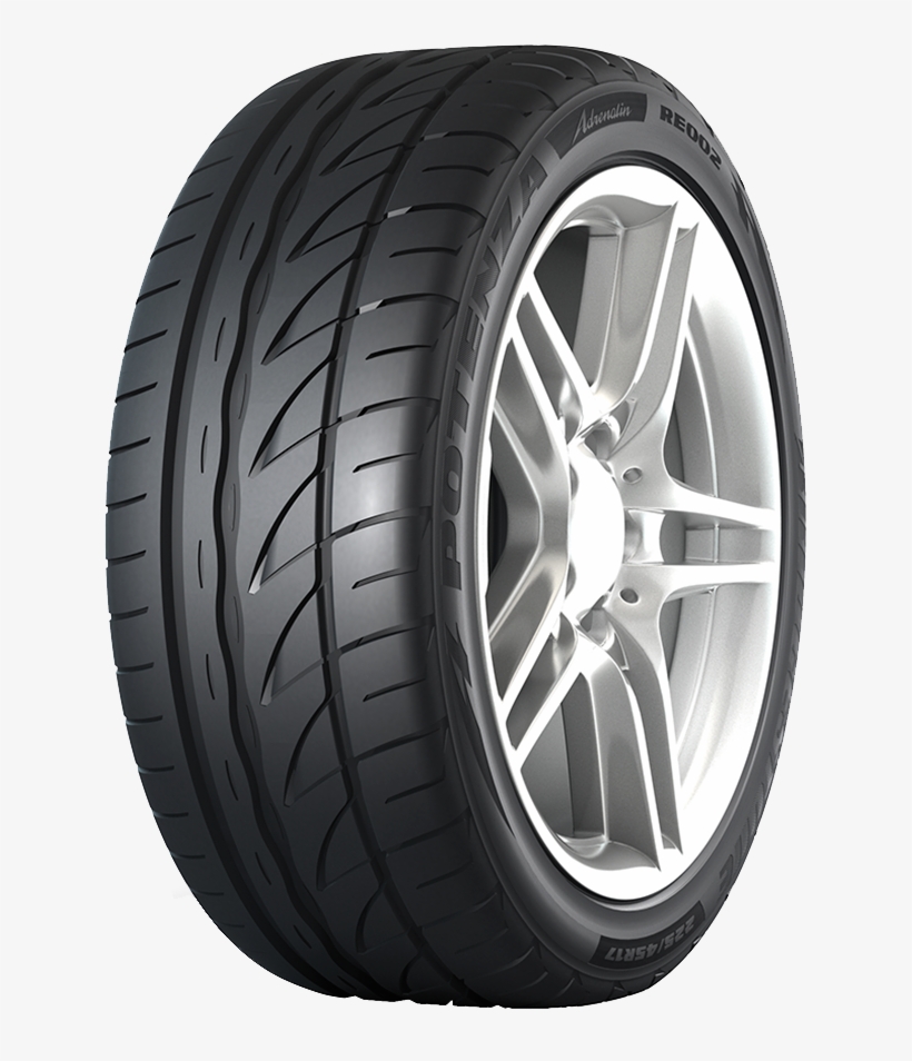 As Summer Is Just Around The Corner, We've Chosen The - Bridgestone Blizzak Lm 80, transparent png download