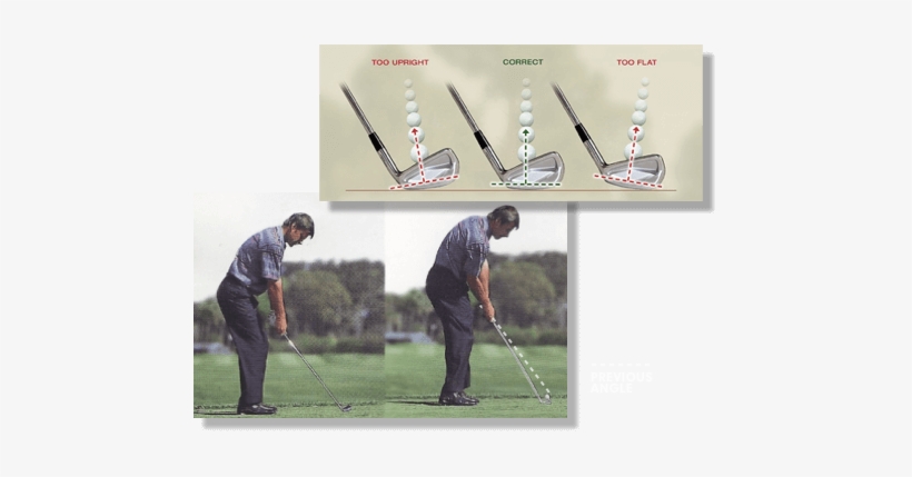 The Opposite Would Happen If The Toe Was Too Upright - Pitch And Putt, transparent png download