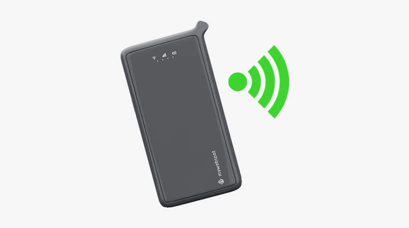 Need Internet For Your Trip To Europe - Your Name Wifi Because I'm Feel Greeting Cards, transparent png download