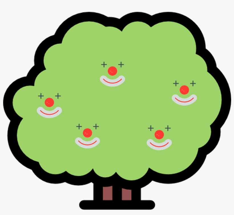 Clownberry Bush - Royalty-free, transparent png download