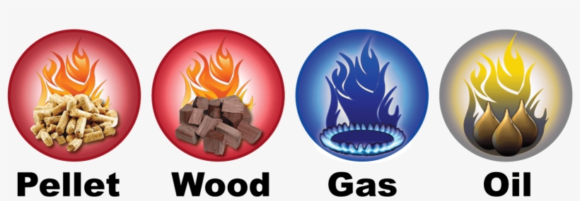 Stainless Steel Chimney Liner Kits Come Complete With - Pellets Pour Poêle À Granulés 15kg, transparent png download