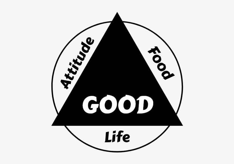 Good Food - Circle, transparent png download