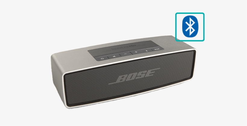 View Our Range Of Wireless Speakers - Bluetooth, transparent png download