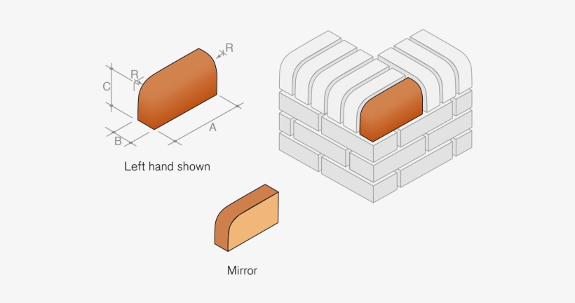 10 Single Bullnose External Return On Edge - Bullnose, transparent png download