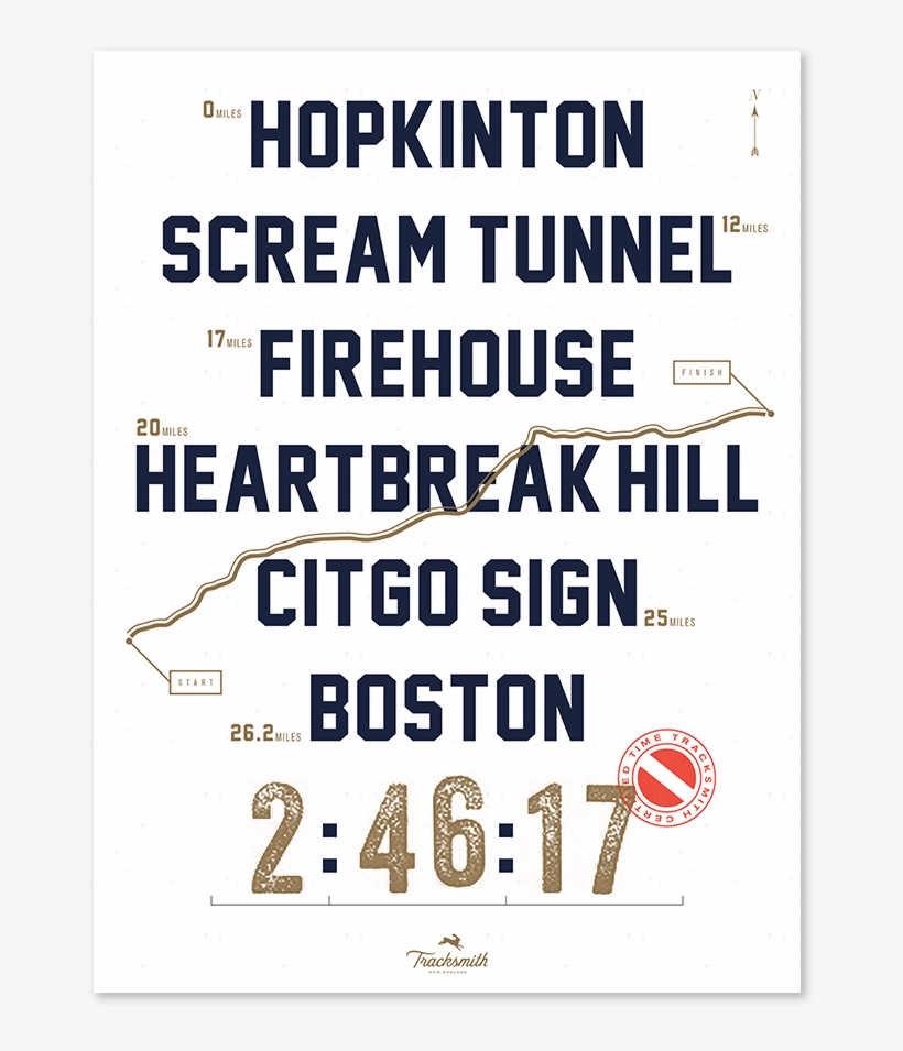 10 Apr - Tracksmith Poster, transparent png download