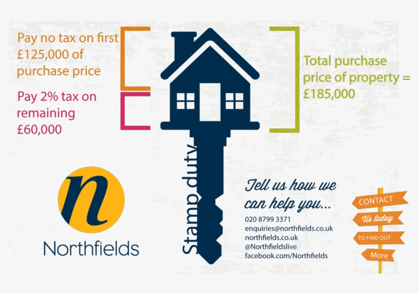 How Does The New Stamp Duty Work As Of December 4, - Real Estate, transparent png download