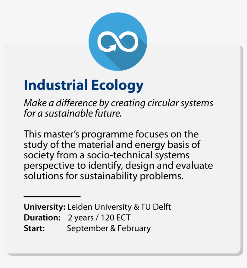 Industrial Ecology - Delft University Of Technology, transparent png download