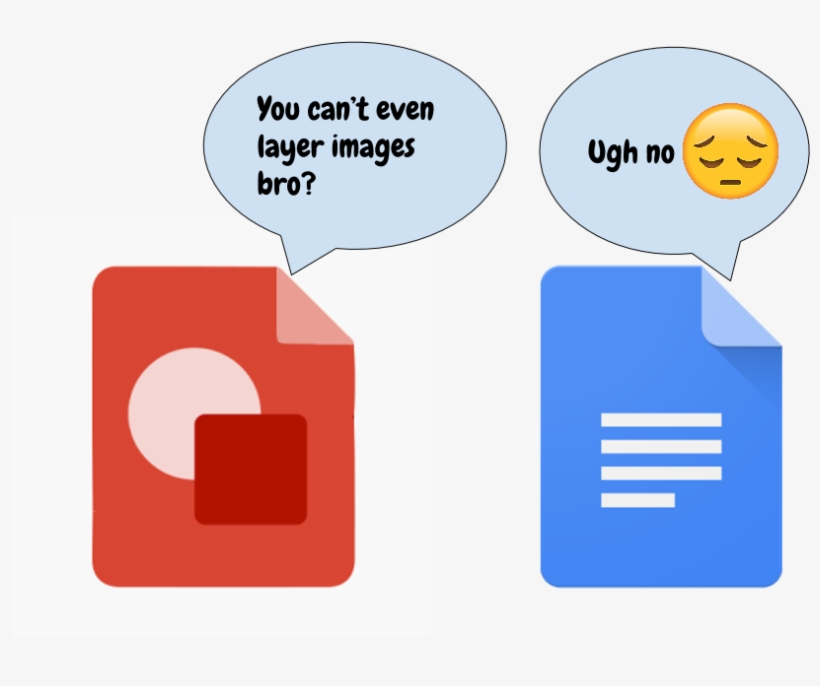 Can Not Layer On Docs Solution Here In Only 5 Steps - Solution, transparent png download