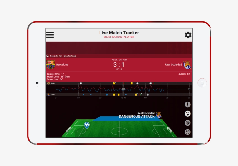 Lmt Tablet Sr - Sports Betting, transparent png download