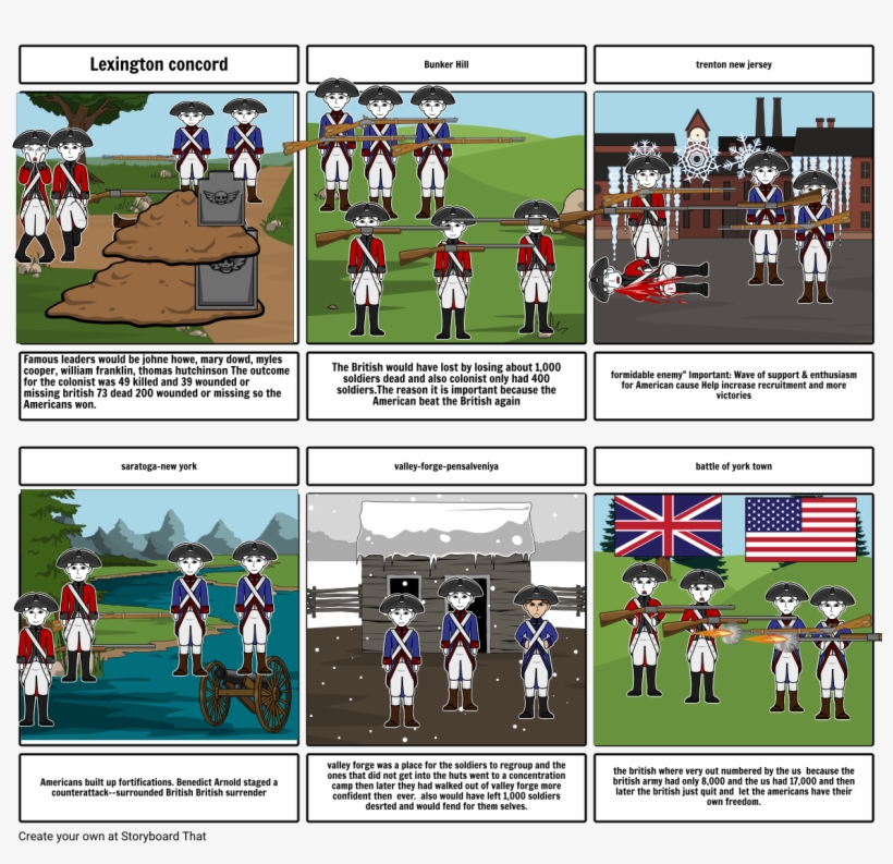 Revolutionary War - Hero's Journey Steps On Incredibles, transparent png download