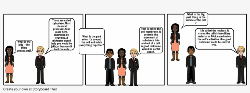 What Is The Jelly - Cartoon, transparent png download