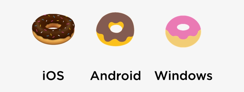 Donut Emoji Png - Boxer Emoji Mug: I Don't Give, transparent png download