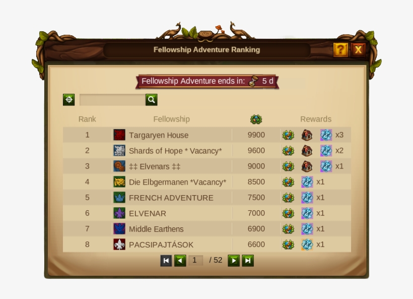 Fa Ranking - Elvenar Fellowship Adventures Badges, transparent png download