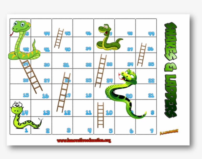 Chemistry Snakes And Ladders Clipart Snakes And Ladders Snakes And