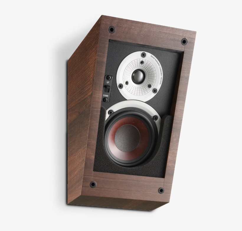 Dali Alteco C 1 Walnut - Dali Alteco C-1 Walnut Height Speakers (pair), transparent png download