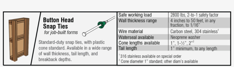 Snap Tie Box Top - Portable Network Graphics, transparent png download