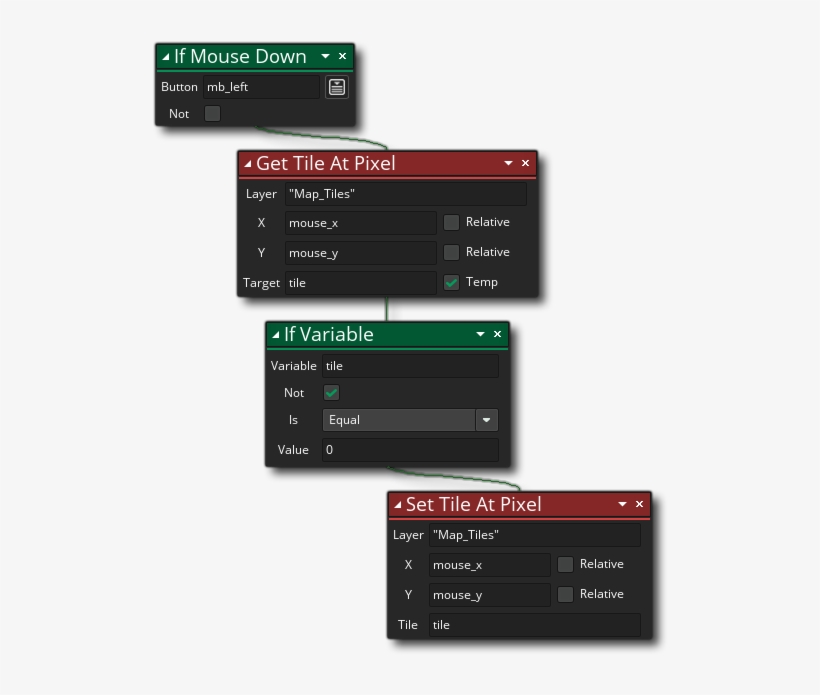 Set Tile At Pixel Example - Pixel, transparent png download