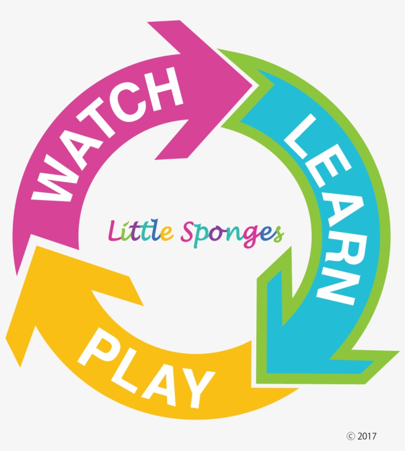 Put A Pile Of Crayons On A Table And Ask Students To - Cricket Gurukul Faridabad, transparent png download