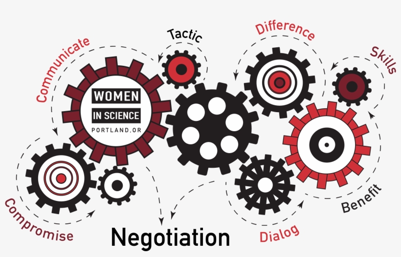 Did You Know That Woman Are Great Negotiators When - Circle, transparent png download