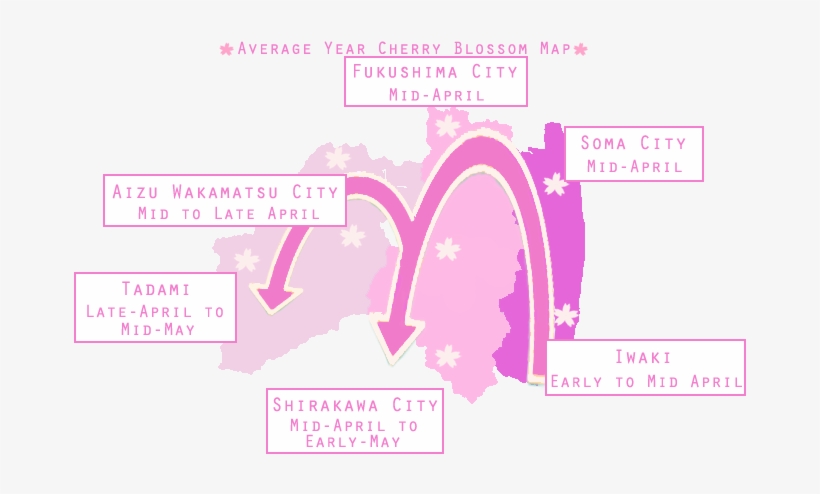 Hanamiyama Is A Beautiful Flower-filled Park On A Hill - Graphic Design, transparent png download