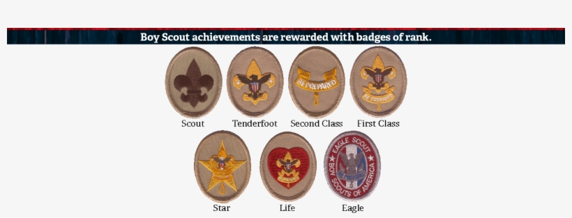An Error Occurred - Eagle Scout, transparent png download