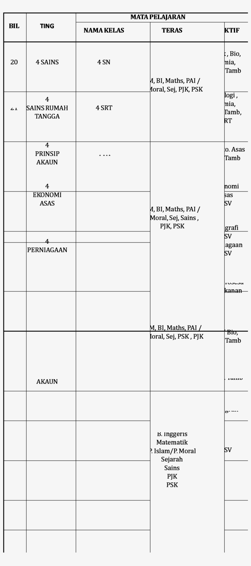 Mata Pelajaran Menengah Atas - Number, transparent png download