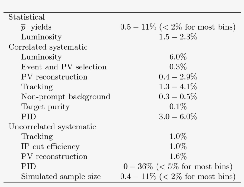 Hidef Png [110 Kib] - Number, transparent png download