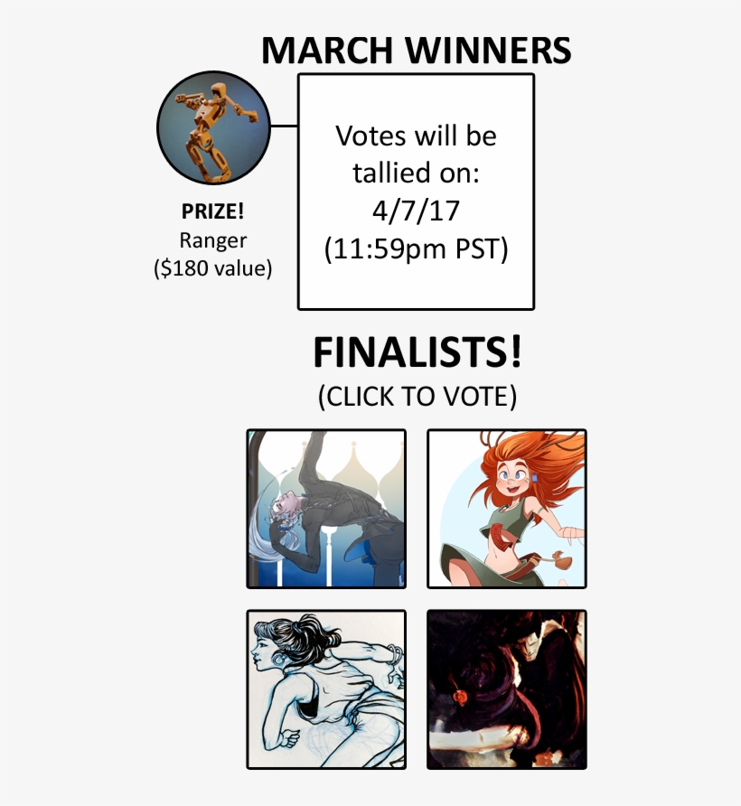 Art Manikin Challenge April - Cumberland Dukes, transparent png download