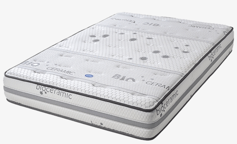 Cochones Bilox Átomo Colchones Núcleo - Mattress, transparent png download