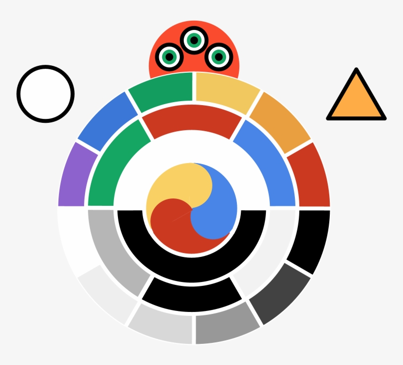 Bhavacakra - Cores Quentes E Cores Frias, transparent png download