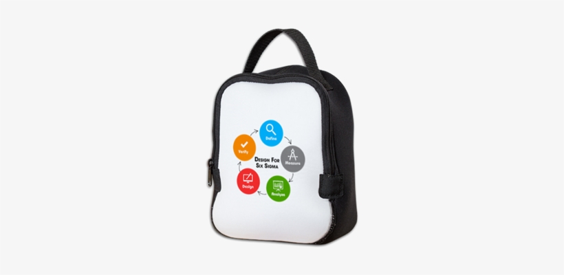 Design For Six Sigma Neoprene Lunch Bag - Design For Six Sigma (dfss) Wall Calendar, transparent png download