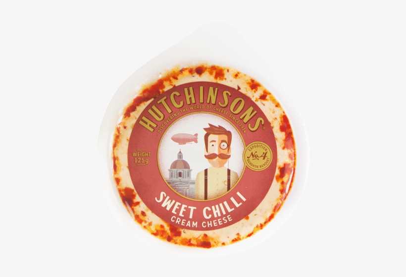 Swipe Left And Right To Real Our Change In Branding - Cheese, transparent png download