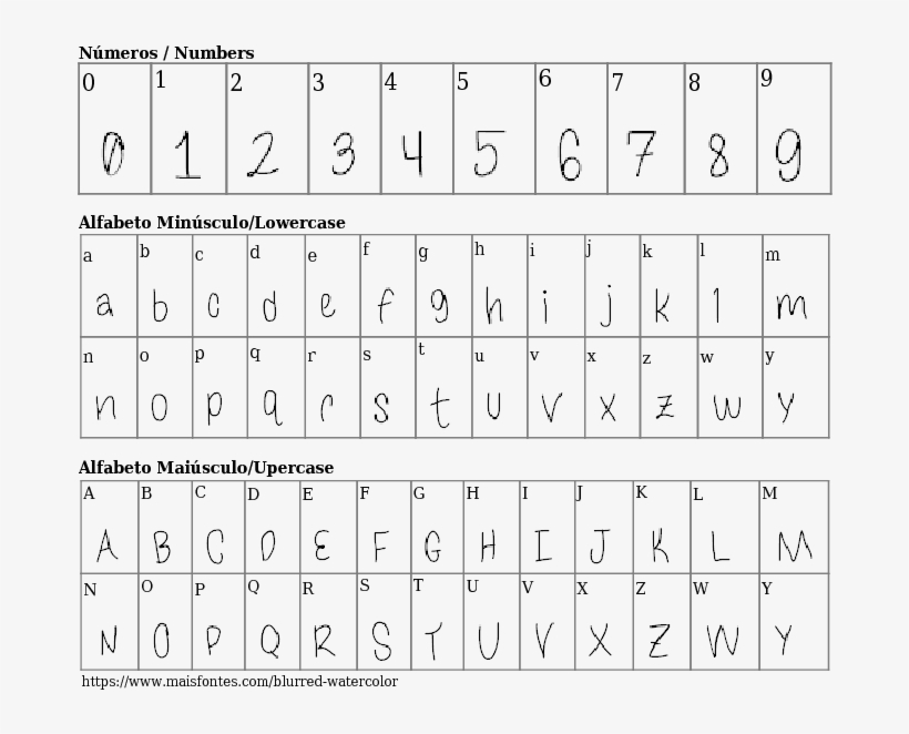 Font Details Blurred Watercolor - Detalles, transparent png download