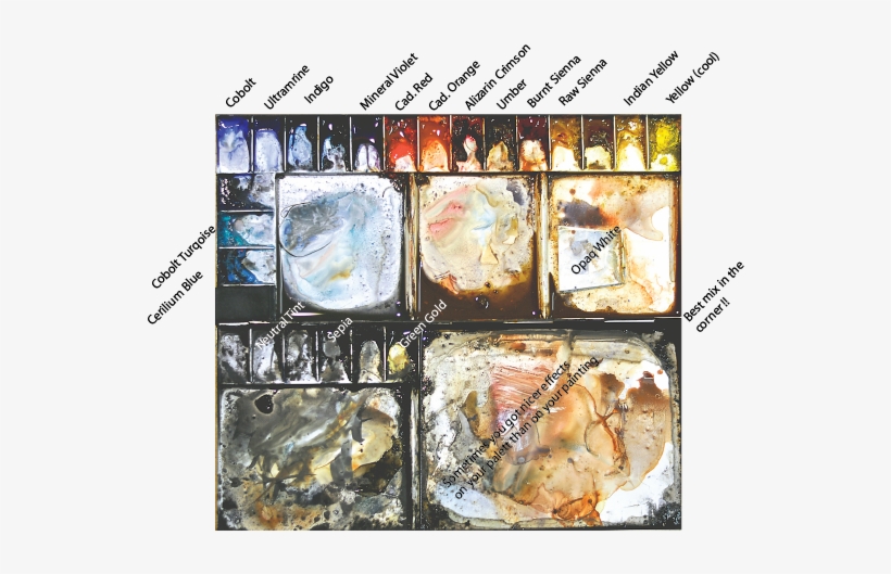 Click On Palette - Watercolor Painting, transparent png download