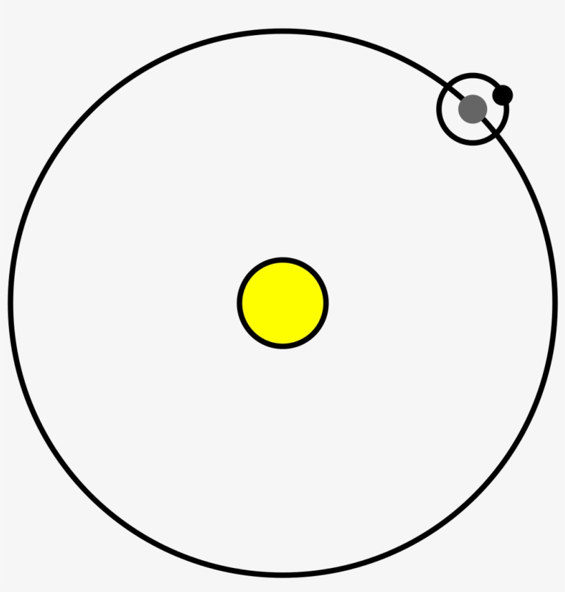 Sun Earth Moon - Moon, transparent png download