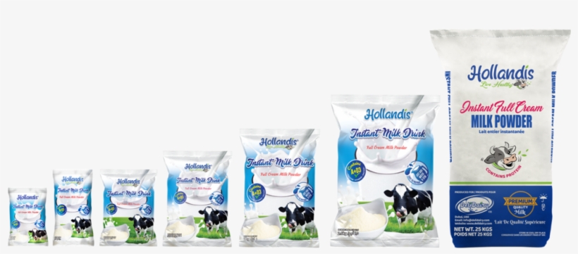 Full Cream Milk - Milk PNG Image | Transparent PNG Free Download on SeekPNG