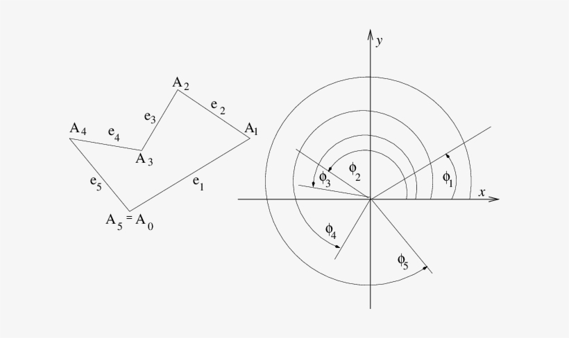 The Used Denotations Are Illustrated On An Example - Circle, transparent png download