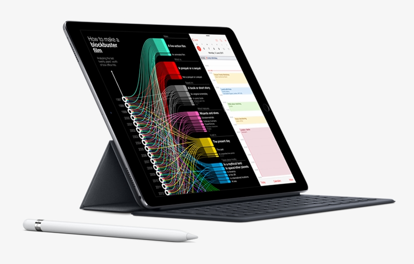 9‑inch Ipad Pro - Apple Smart Keyboard 10.5, transparent png download