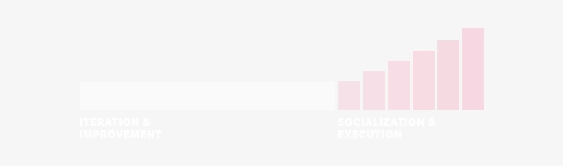 Framework Redesign Timeline - Darkness, transparent png download