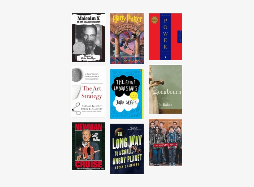 What Would The X-men Read - Harry Potter And The Sorcerer's, transparent png download