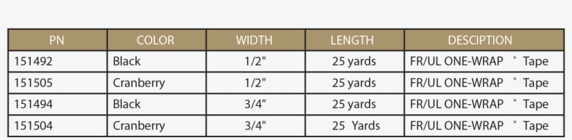 Lineal Tape Offering Table - Table, transparent png download
