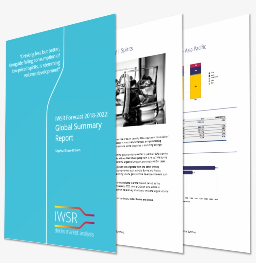 Forecast Report - Forecasting, transparent png download