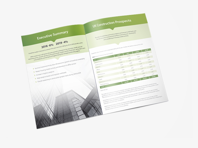 Overall The Market Is Forecast To Contract This Year - Construction, transparent png download